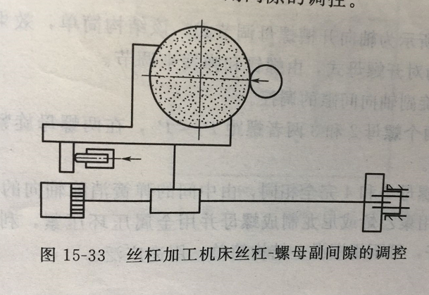 精密機械零件加工